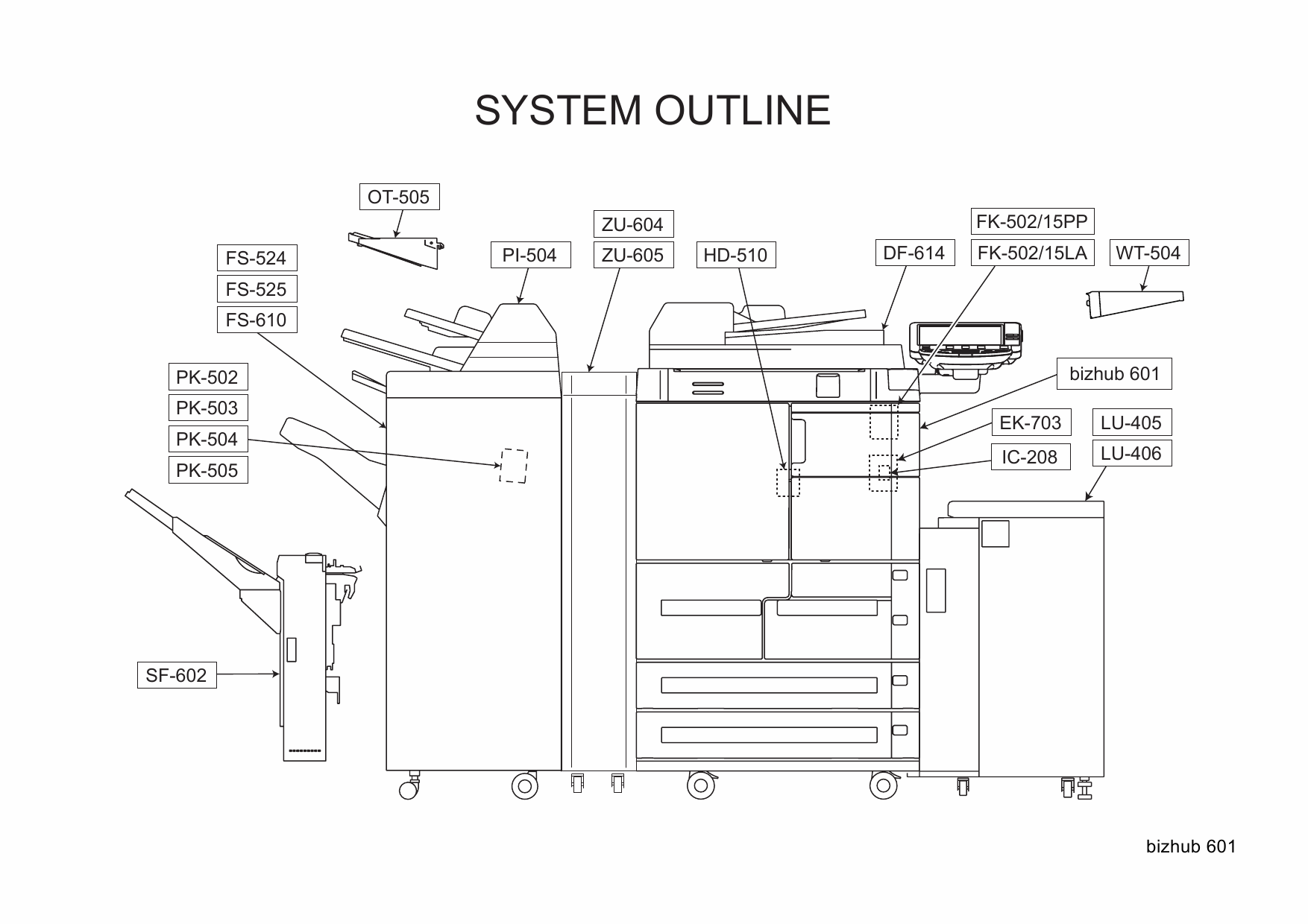 Konica-Minolta bizhub 601 Parts Manual-2